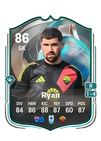 Mathew Ryan Globetrotters 86 Overall Rating