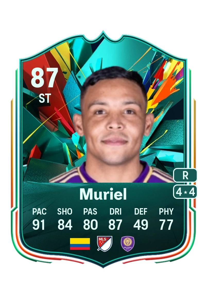 Luis Muriel Total Rush 87 Overall Rating