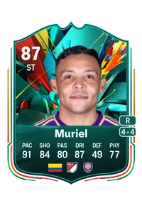 Luis Muriel Total Rush 87 Overall Rating