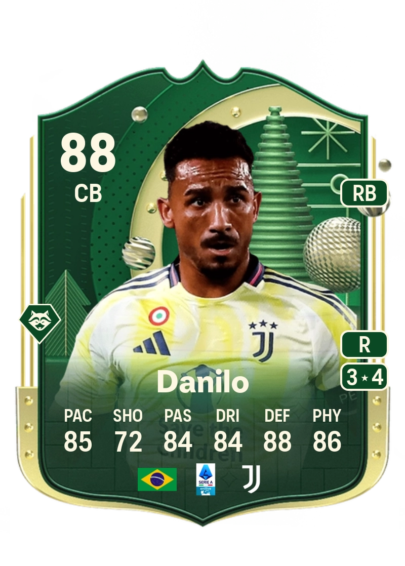 Danilo Winter Wildcards 88 Overall Rating