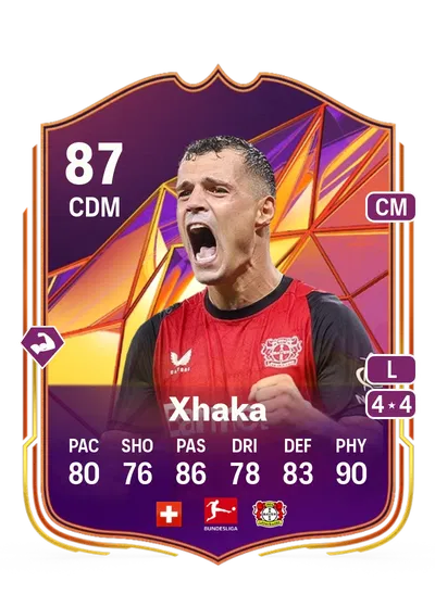 EA FC 24 Granit Xhaka Track Stars