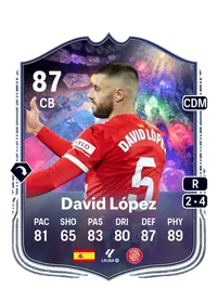 David López NumeroFUT 87 Overall Rating