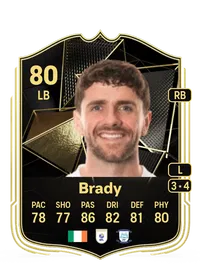 Robbie Brady Team of the Week 80 Overall Rating