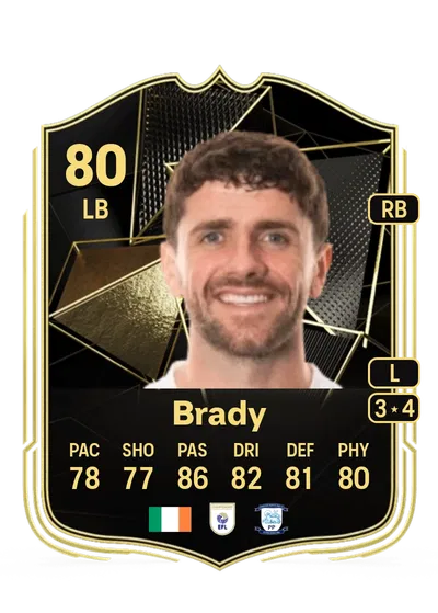 EA FC 24 Robbie Brady Team of the Week