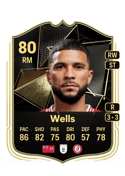 EA FC 24 Nahki Wells Team of the Week