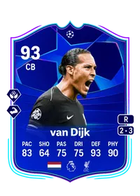 Virgil van Dijk UCL Road to the Knockouts 93 Overall Rating