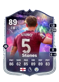 John Stones NumeroFUT 89 Overall Rating