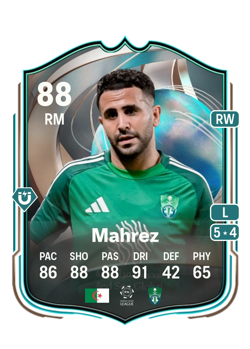 Riyad Mahrez Globetrotters 88 Overall Rating