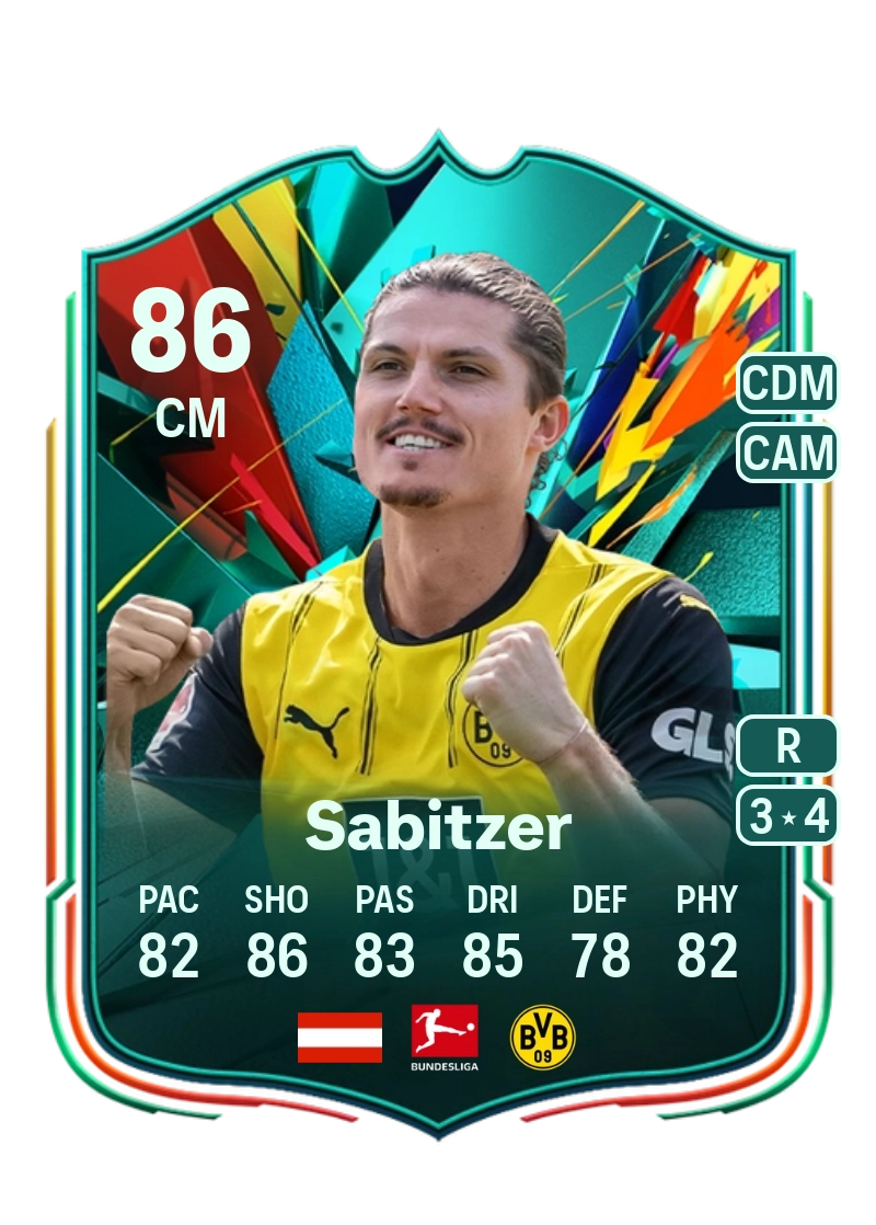 Marcel Sabitzer Total Rush 86 Overall Rating
