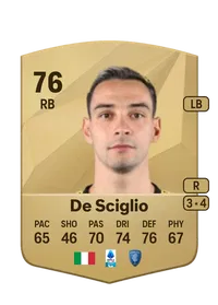 Mattia De Sciglio Common 76 Overall Rating