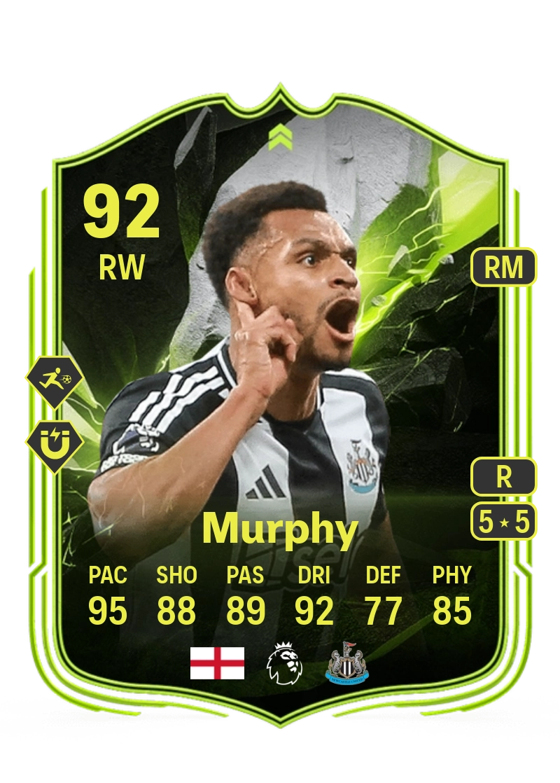 Jacob Murphy Showdown Plus 92 Overall Rating