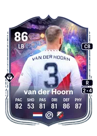 Mike van der Hoorn NumeroFUT 86 Overall Rating