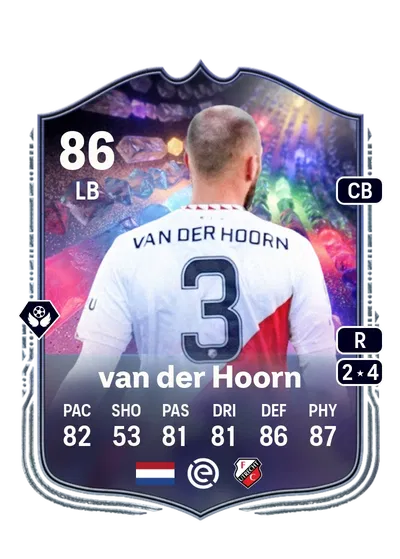 EA FC 24 Mike van der Hoorn NumeroFUT