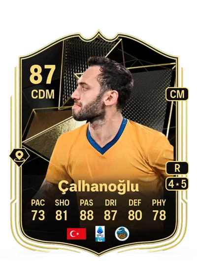 EA FC 24 Hakan Çalhanoğlu Team of the Week