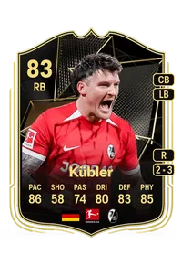 Lukas Kübler Team of the Week 83 Overall Rating