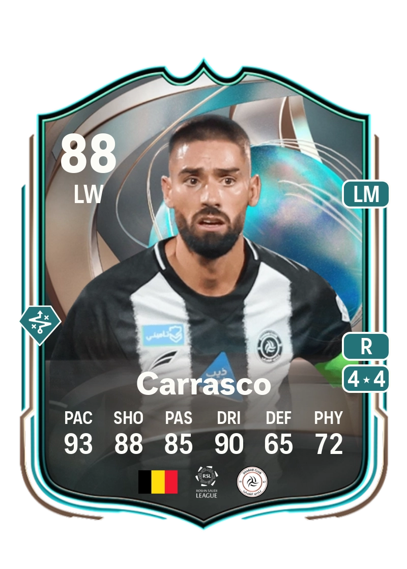 Yannick Carrasco Globetrotters 88 Overall Rating