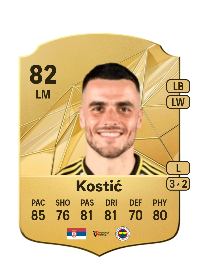 Filip Kostić Rare 82 Overall Rating