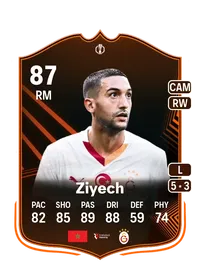 Hakim Ziyech UEL Road to the Knockouts 87 Overall Rating