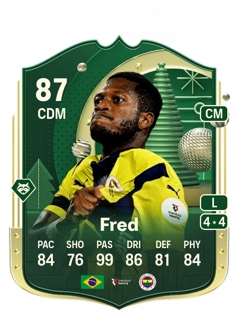 Fred Winter Wildcards 87 Overall Rating