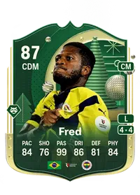 Fred Winter Wildcards 87 Overall Rating