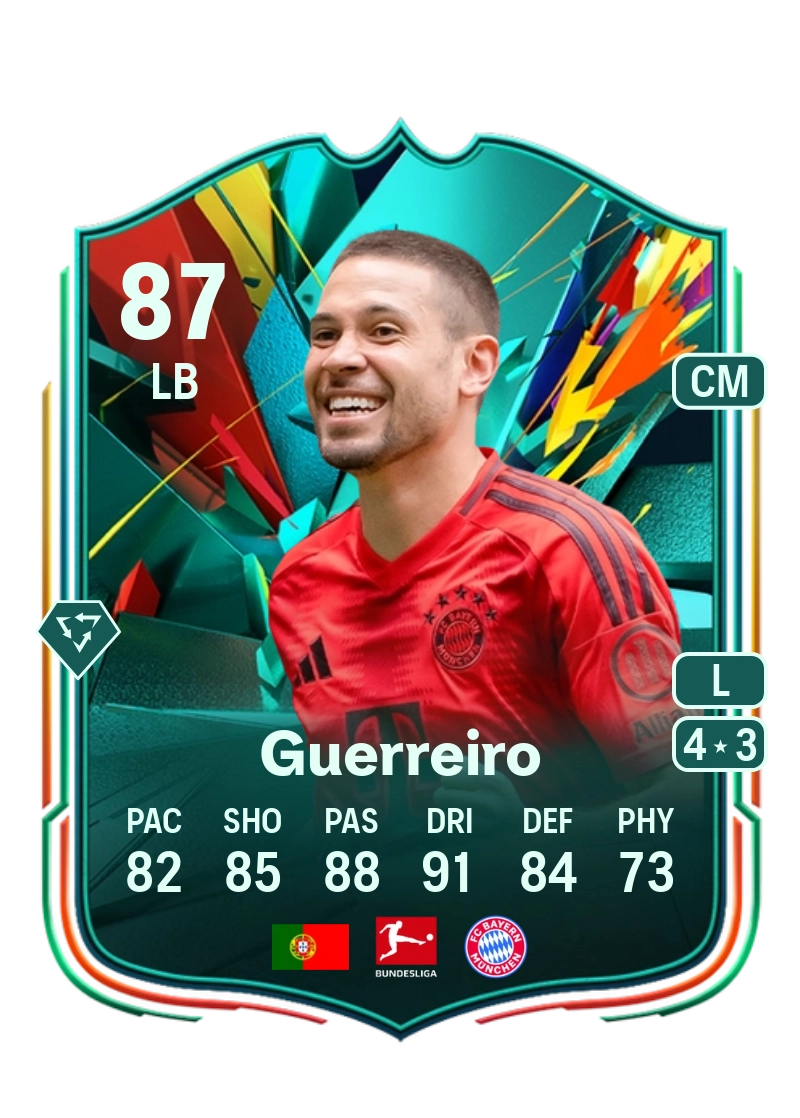 Raphaël Guerreiro Total Rush 87 Overall Rating