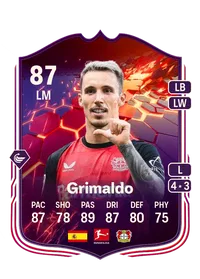 Grimaldo Trailblazers 87 Overall Rating