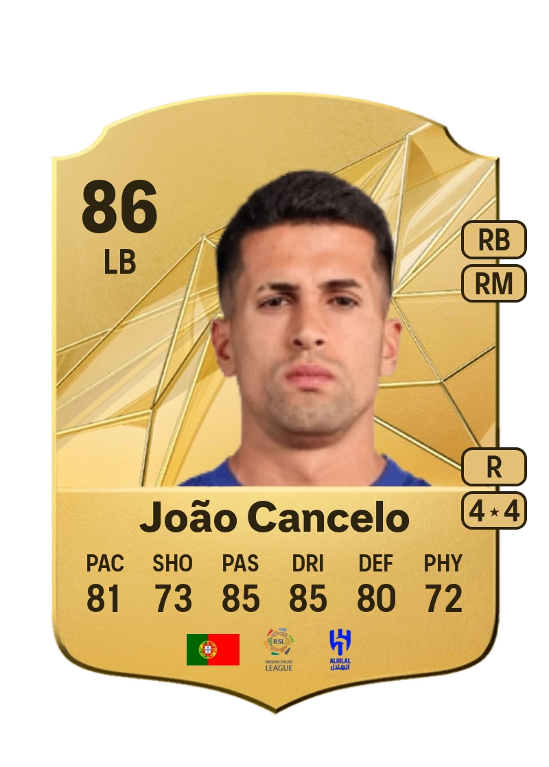 João Cancelo Rare 86 Overall Rating