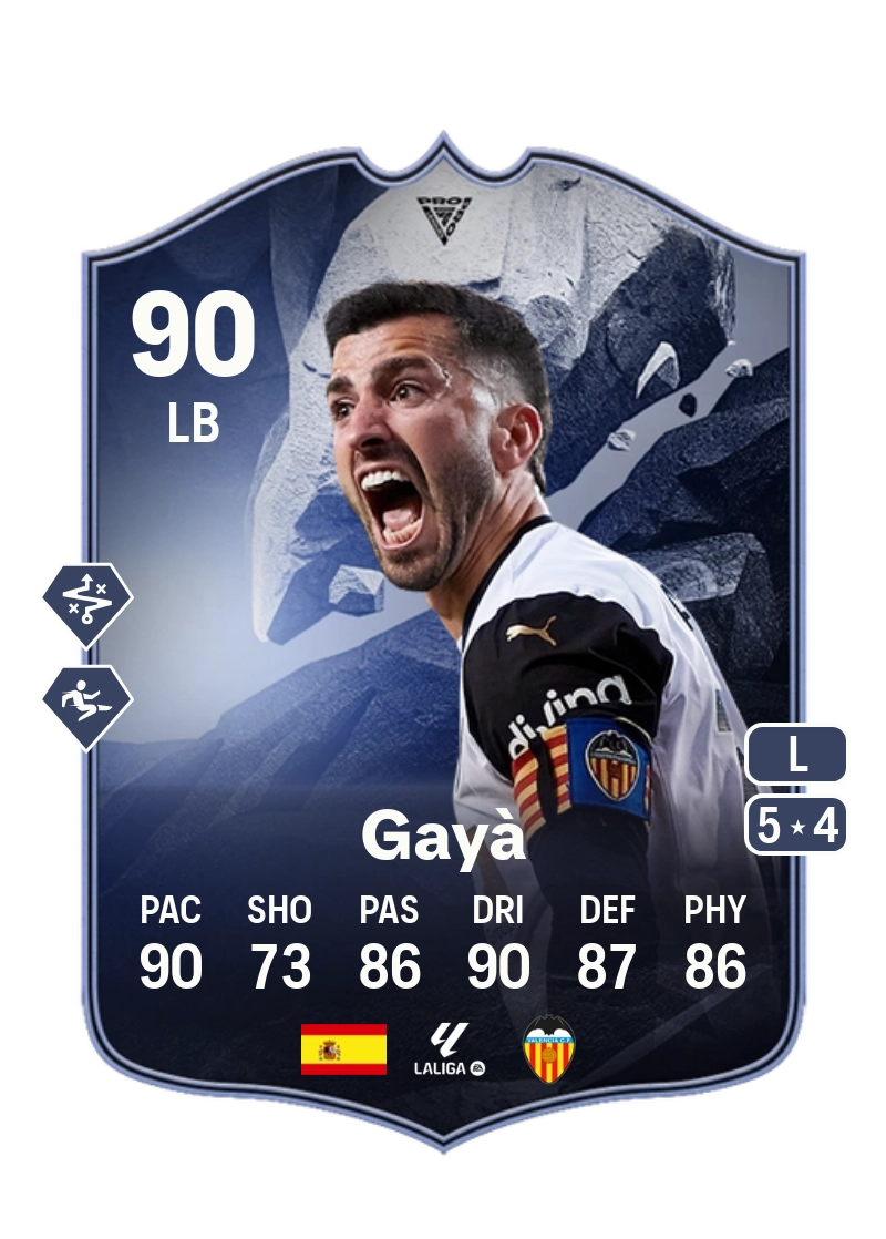 Gayà FC Pro Leagues Live 90 Overall Rating