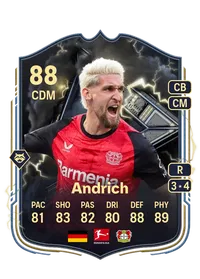 Robert Andrich Thunderstruck 88 Overall Rating