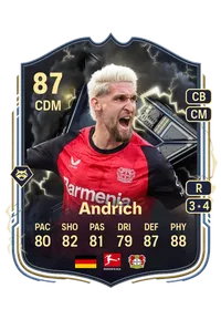 Robert Andrich Thunderstruck 87 Overall Rating