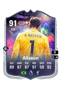 Alisson NumeroFUT 91 Overall Rating