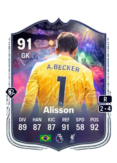 EA FC 24 Alisson NumeroFUT