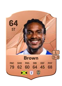 Jevani Brown Rare 64 Overall Rating