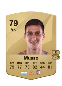 Juan Musso Common 79 Overall Rating