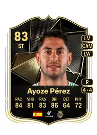 Ayoze Pérez Team of the Week 83 Overall Rating