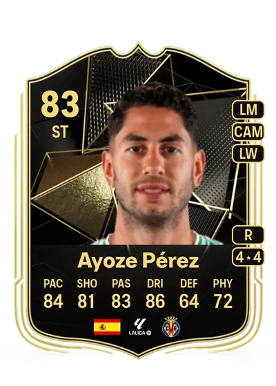 EA FC 24 Ayoze Pérez Team of the Week