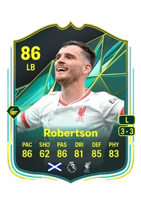 Andrew Robertson Moments 86 Overall Rating