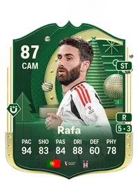 Rafa Winter Wildcards 87 Overall Rating