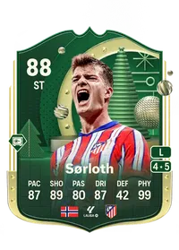 Alexander Sørloth Winter Wildcards 88 Overall Rating