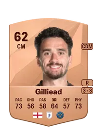 Alex Gilliead Common 62 Overall Rating