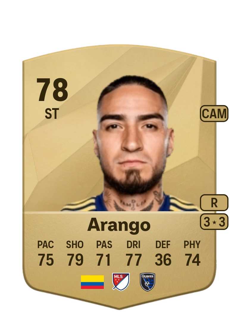 Cristian Arango Common 78 Overall Rating