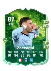 Mattia Zaccagni Grassroot Greats 87 Overall Rating