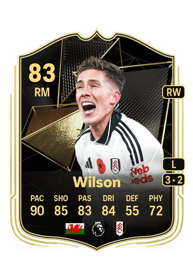 Harry Wilson Team of the Week 83 Overall Rating