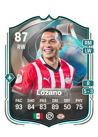 Hirving Lozano Globetrotters 87 Overall Rating