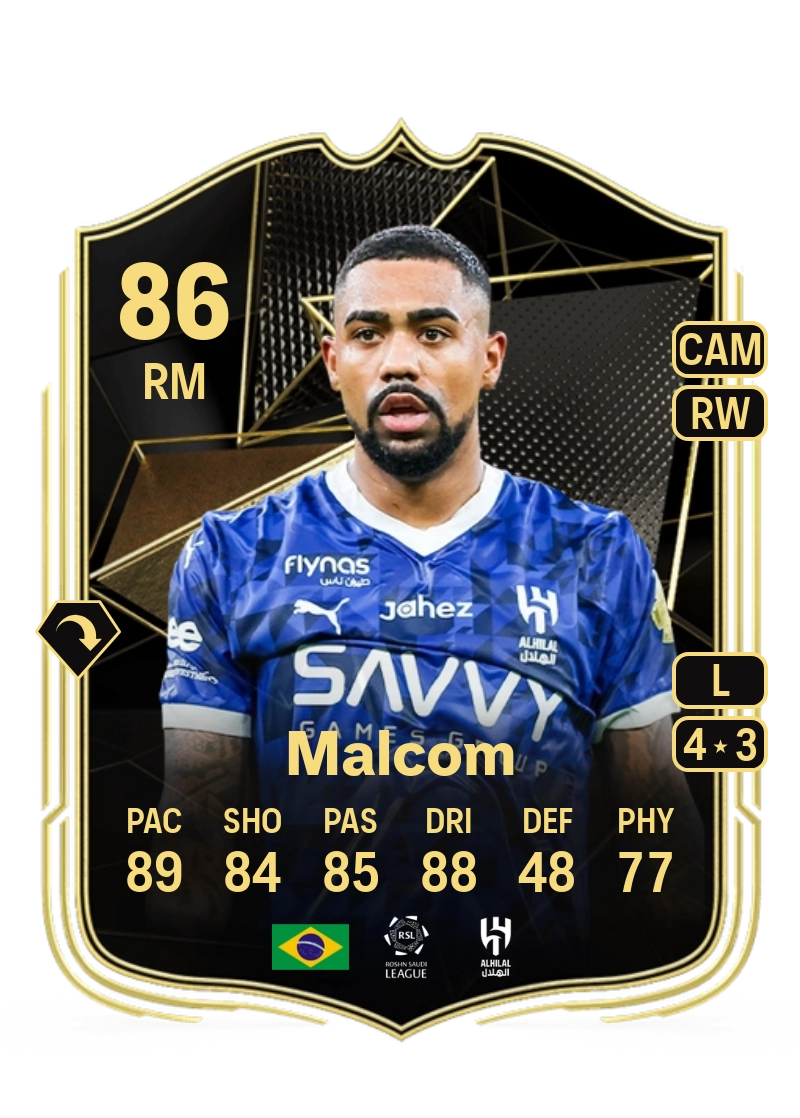 Malcom Team of the Week 86 Overall Rating