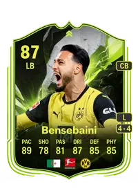 Ramy Bensebaini Showdown Plus 87 Overall Rating