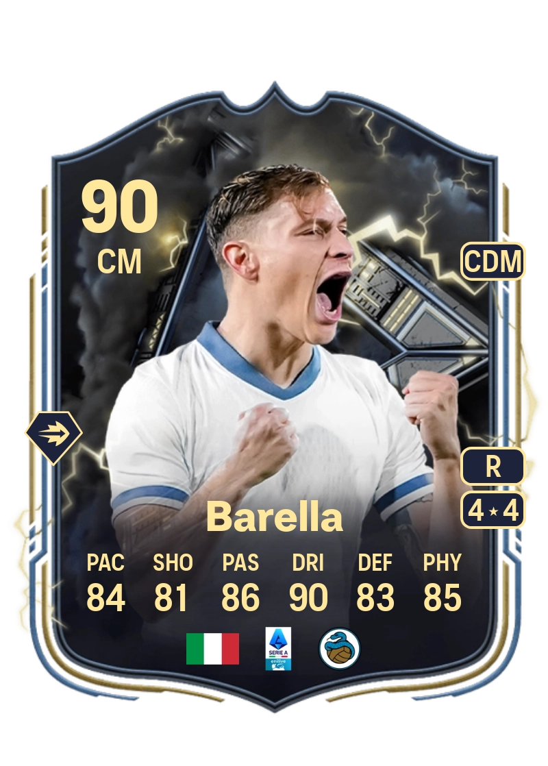 Nicolò Barella Thunderstruck 90 Overall Rating