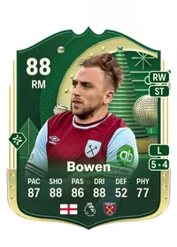 Jarrod Bowen Winter Wildcards 88 Overall Rating