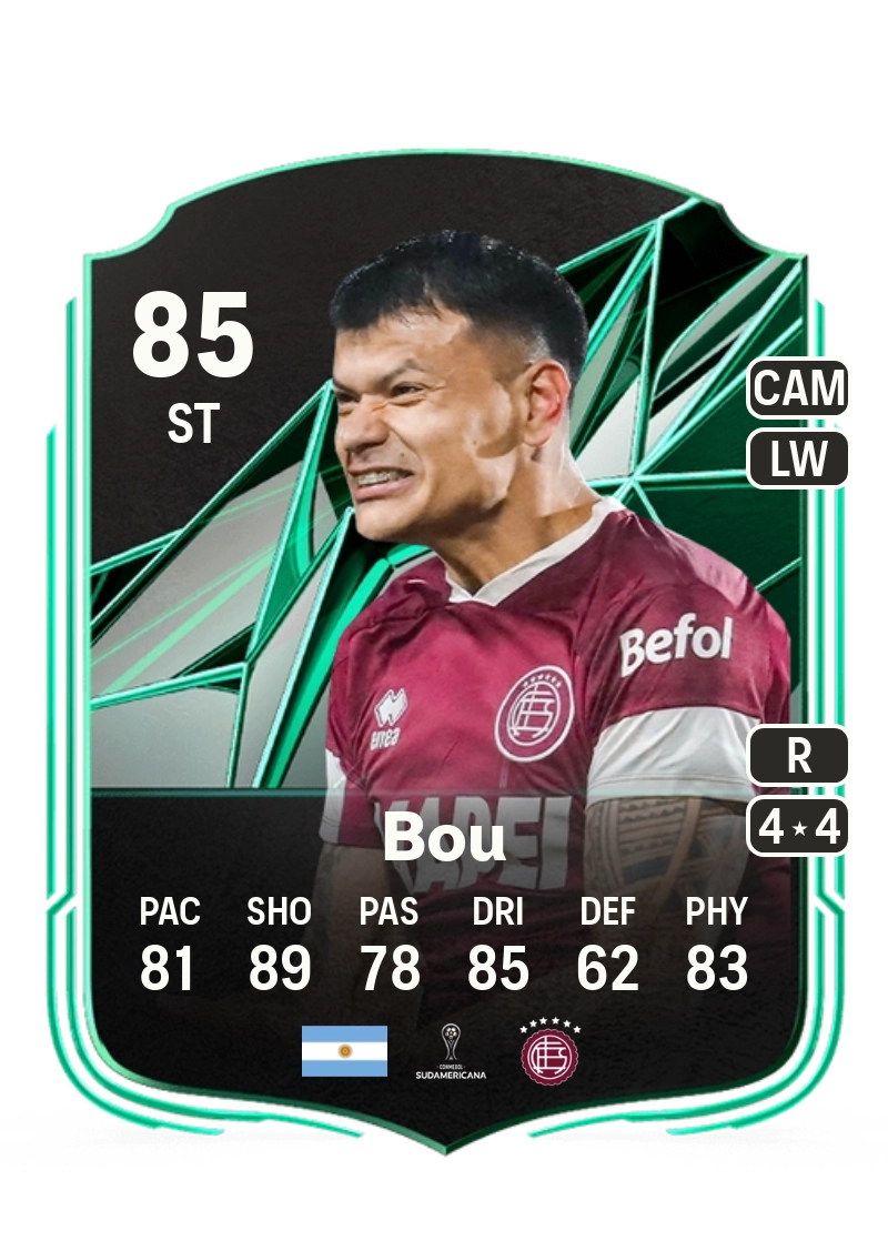Walter Bou SQUAD FOUNDATIONS 85 Overall Rating