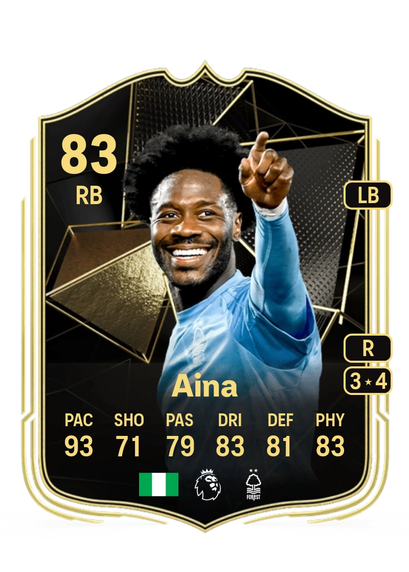 Ola Aina Team of the Week 83 Overall Rating